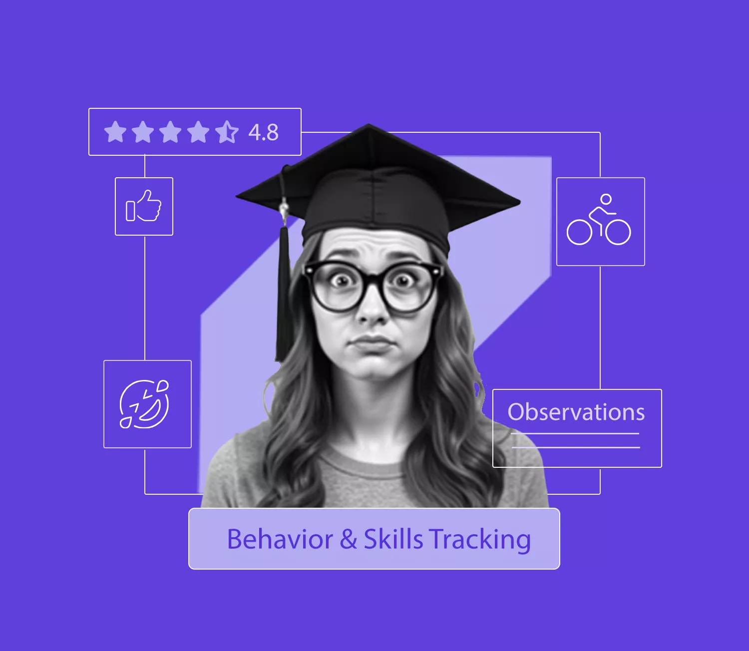 Behavior & Skills Tracking